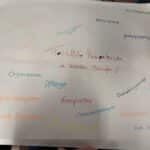 Kennenlerntage (7)